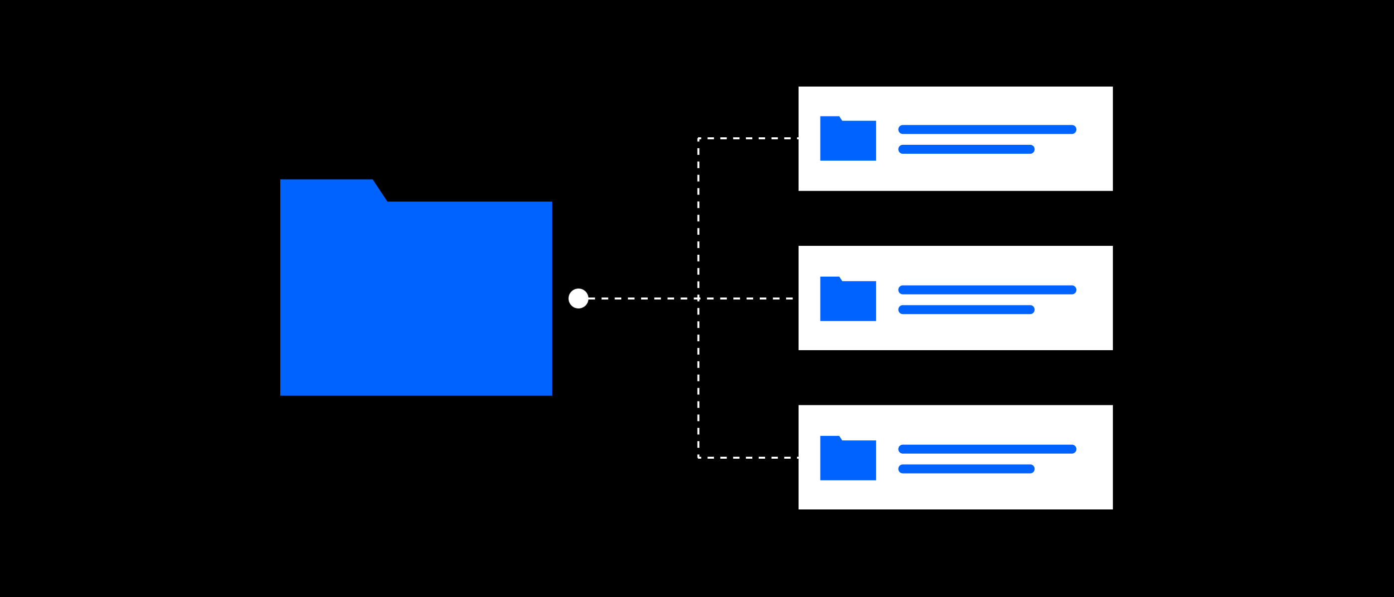 How to manage multiple Front-End projects with a monorepo